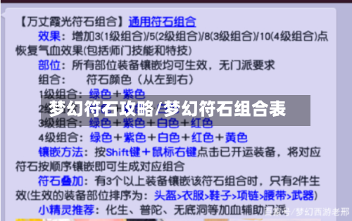 梦幻符石攻略/梦幻符石组合表-第1张图片