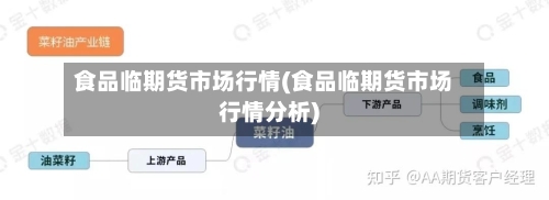 食品临期货市场行情(食品临期货市场行情分析)-第1张图片