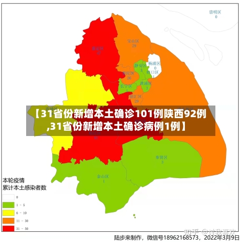 【31省份新增本土确诊101例陕西92例,31省份新增本土确诊病例1例】