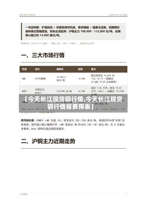 【今天长江现货铜行情,今天长江现货铜行情报费用表】-第1张图片
