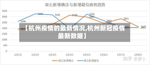 【杭州疫情的最新情况,杭州新冠疫情最新数据】-第1张图片