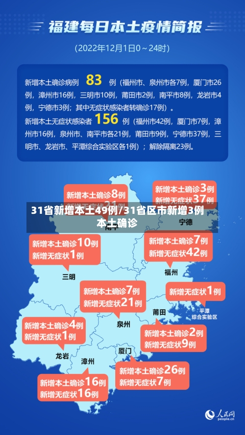 31省新增本土49例/31省区市新增3例本土确诊-第3张图片