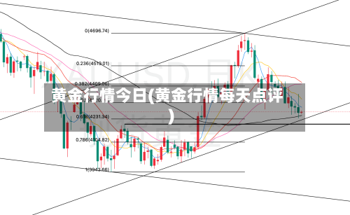 黄金行情今日(黄金行情每天点评)-第1张图片