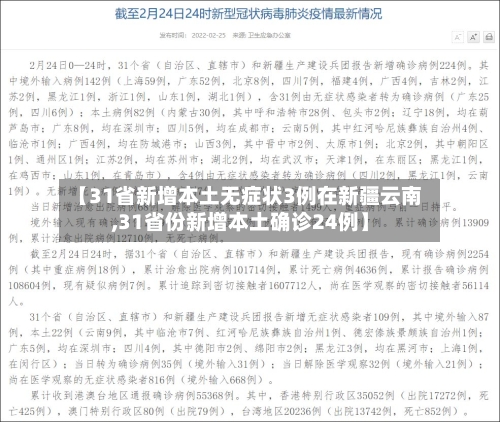 【31省新增本土无症状3例在新疆云南,31省份新增本土确诊24例】-第1张图片
