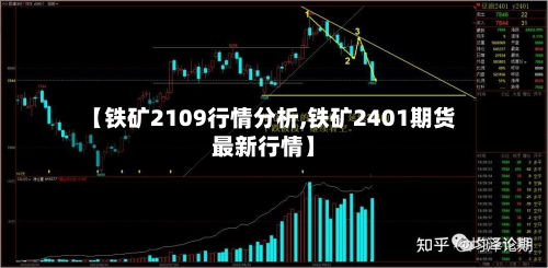 【铁矿2109行情分析,铁矿2401期货最新行情】-第1张图片