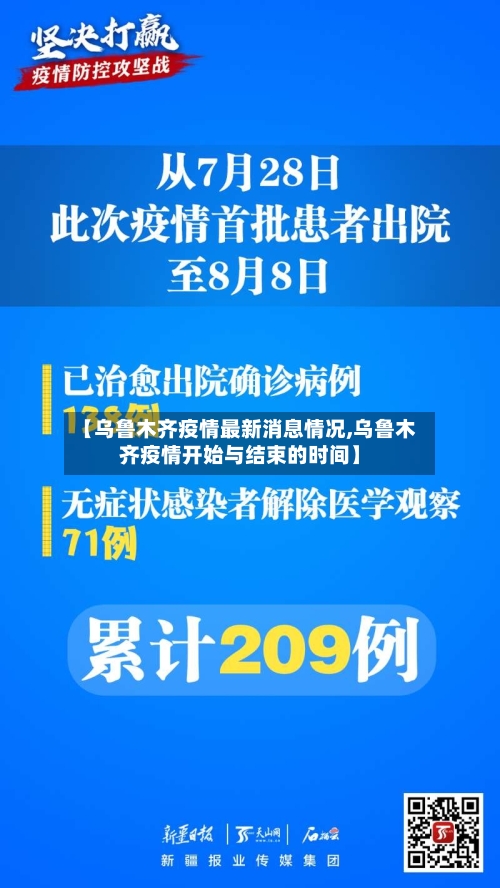【乌鲁木齐疫情最新消息情况,乌鲁木齐疫情开始与结束的时间】-第1张图片