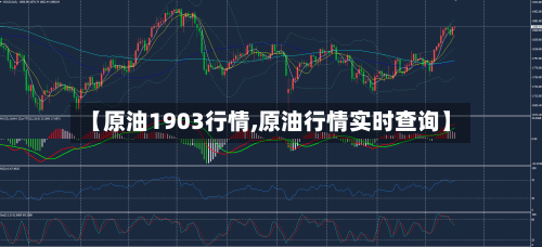【原油1903行情,原油行情实时查询】-第1张图片