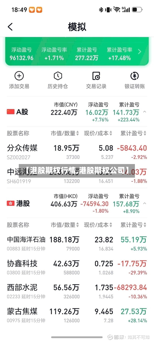 【港股期权行情,港股期权公司】-第3张图片