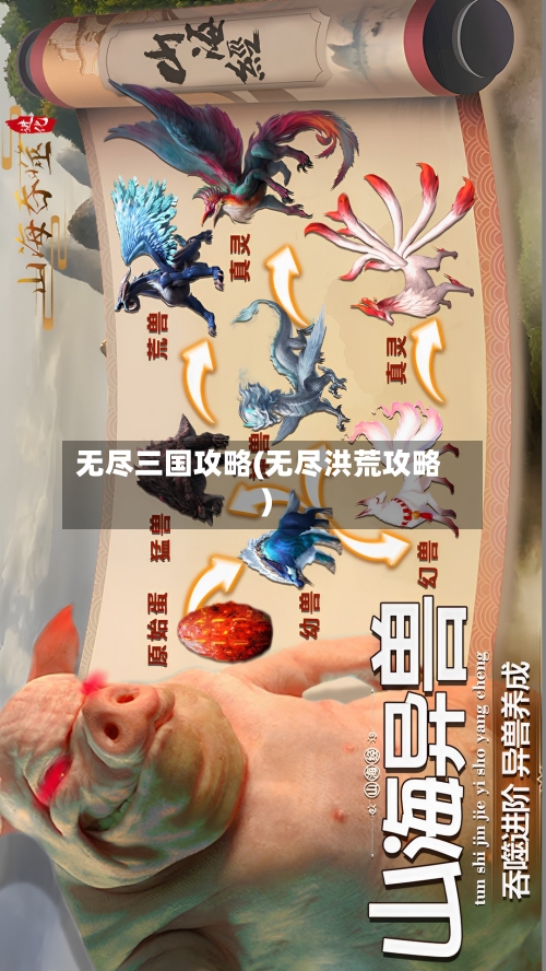 无尽三国攻略(无尽洪荒攻略)-第1张图片