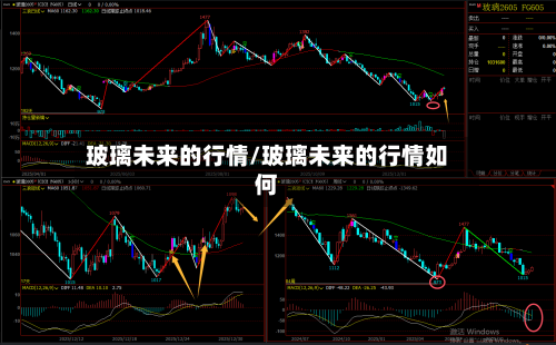 玻璃未来的行情/玻璃未来的行情如何-第1张图片