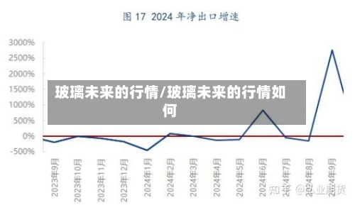 玻璃未来的行情/玻璃未来的行情如何-第2张图片