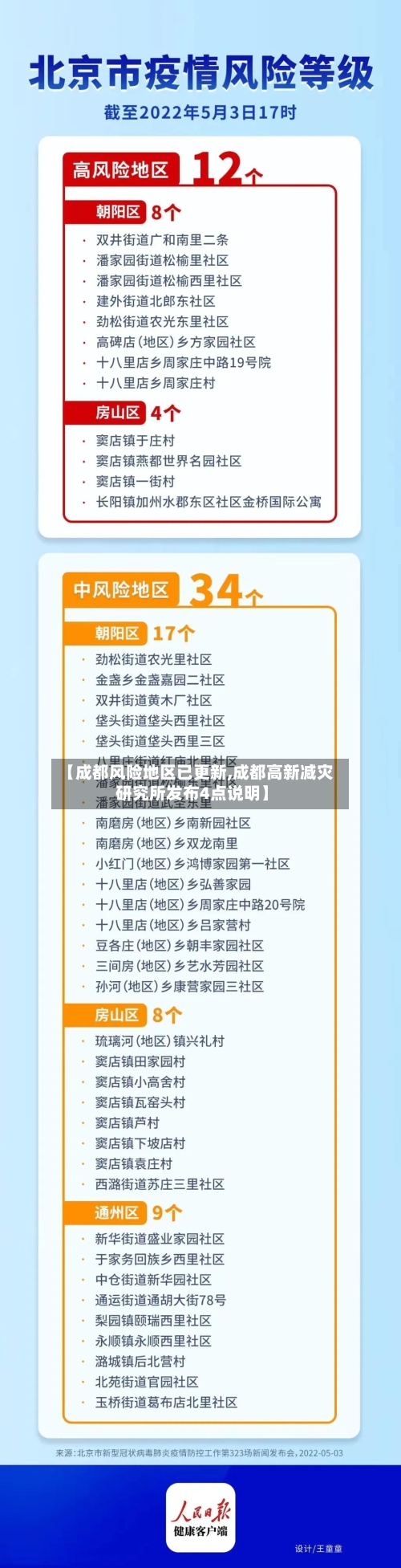 【成都风险地区已更新,成都高新减灾研究所发布4点说明】-第1张图片
