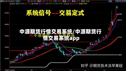 中源期货行情交易系统/中源期货行情交易系统app-第1张图片