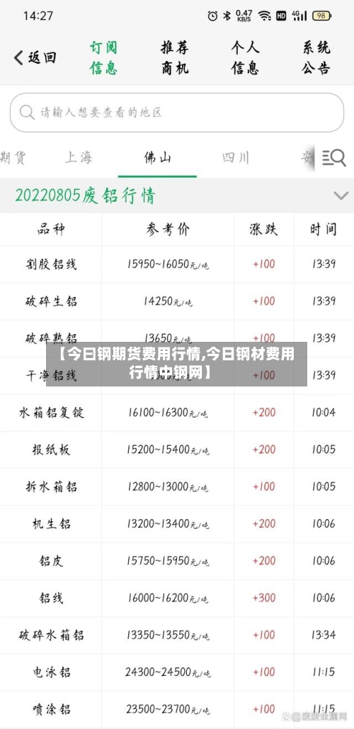 【今曰钢期货费用行情,今日钢材费用行情中钢网】-第2张图片