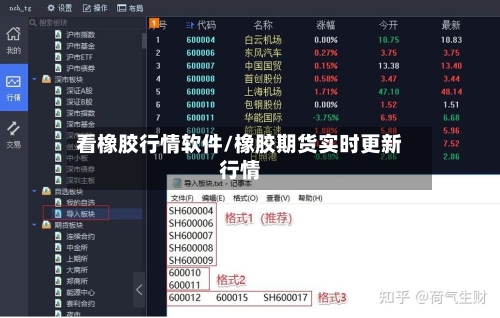 看橡胶行情软件/橡胶期货实时更新行情-第1张图片