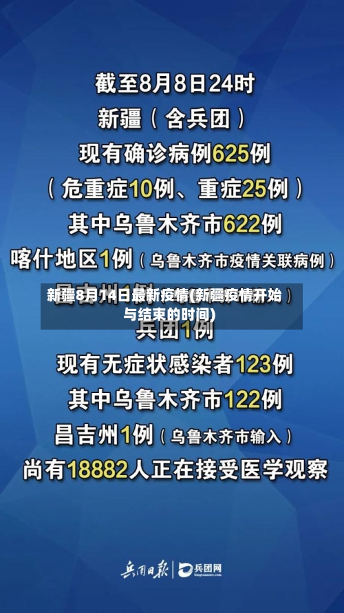 新疆8月14日最新疫情(新疆疫情开始与结束的时间)-第1张图片
