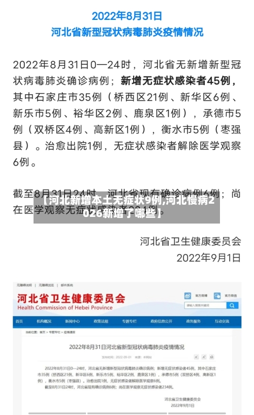 【河北新增本土无症状9例,河北慢病2026新增了哪些】-第3张图片