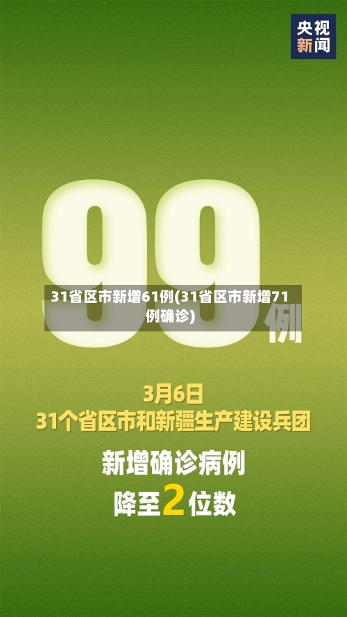 31省区市新增61例(31省区市新增71例确诊)-第2张图片
