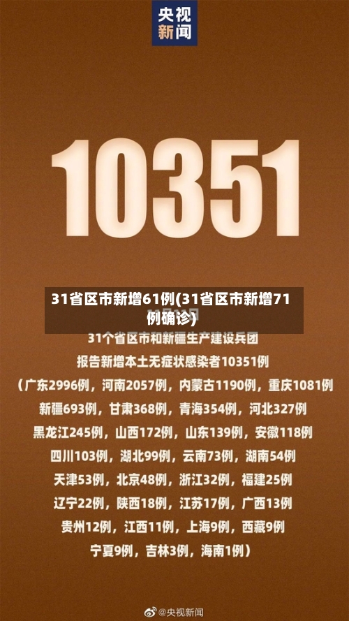 31省区市新增61例(31省区市新增71例确诊)-第3张图片