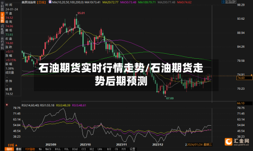 石油期货实时行情走势/石油期货走势后期预测-第2张图片