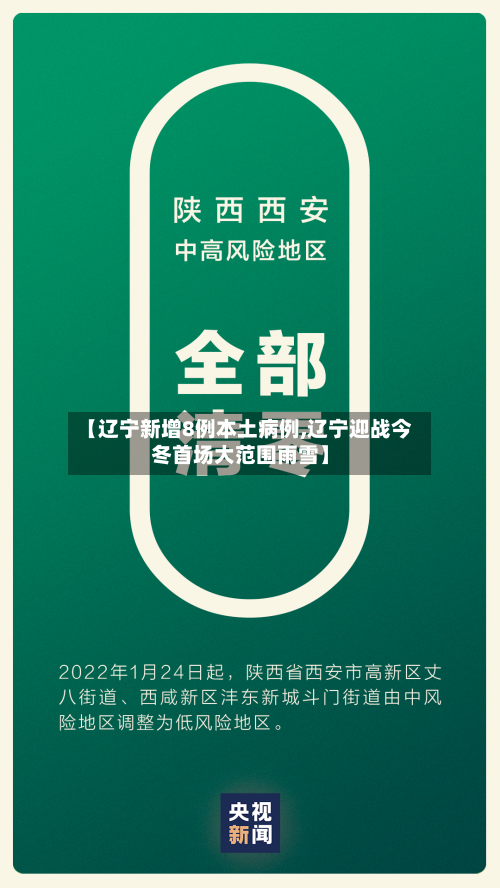 【辽宁新增8例本土病例,辽宁迎战今冬首场大范围雨雪】-第1张图片