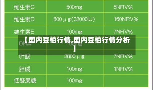 【国内豆柏行情,国内豆柏行情分析】-第1张图片