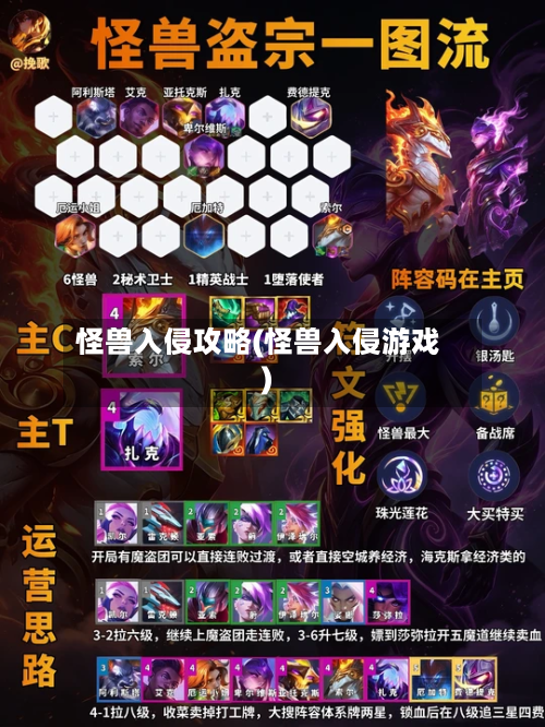 怪兽入侵攻略(怪兽入侵游戏)-第1张图片