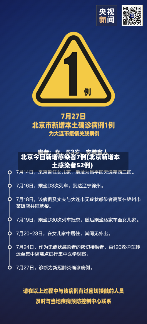 北京今日新增感染者7例(北京新增本土感染者52例)-第2张图片