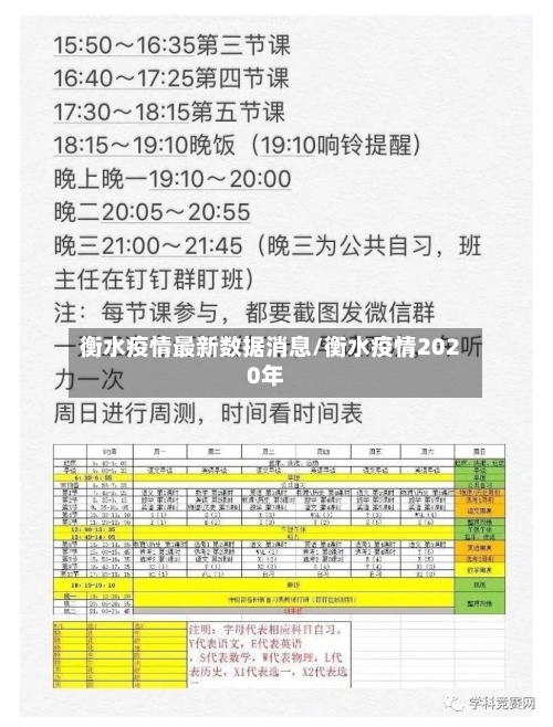 衡水疫情最新数据消息/衡水疫情2020年-第1张图片
