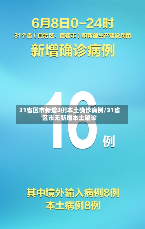 31省区市新增2例本土确诊病例/31省区市无新增本土确诊-第1张图片