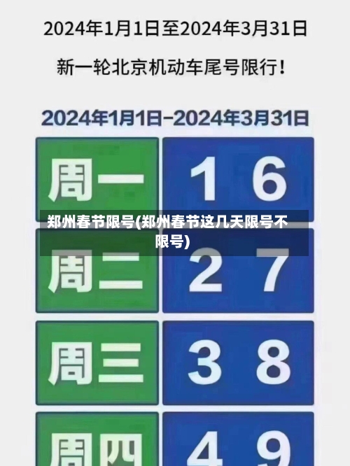 郑州春节限号(郑州春节这几天限号不限号)-第1张图片