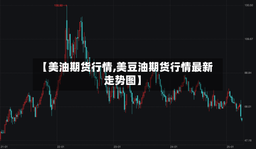 【美油期货行情,美豆油期货行情最新走势图】-第1张图片