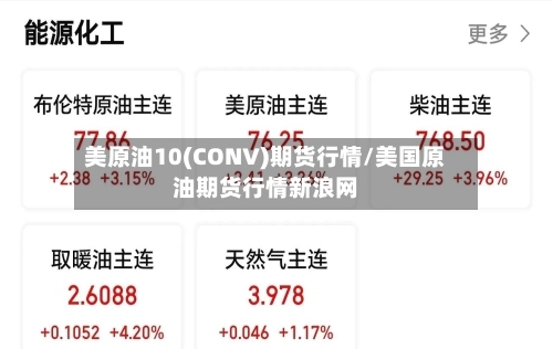 美原油10(CONV)期货行情/美国原油期货行情新浪网-第1张图片