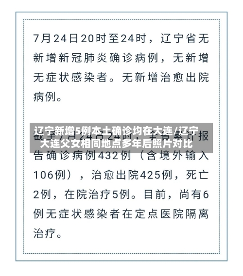 辽宁新增5例本土确诊均在大连/辽宁大连父女相同地点多年后照片对比-第1张图片
