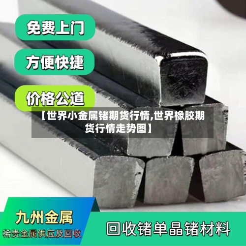 【世界小金属锗期货行情,世界橡胶期货行情走势图】-第1张图片