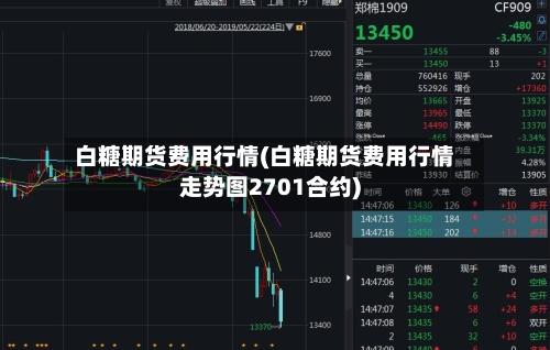 白糖期货费用行情(白糖期货费用行情走势图2701合约)-第1张图片
