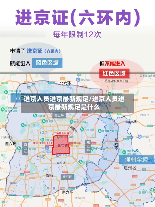 进京人员进京最新规定/进京人员进京最新规定是什么