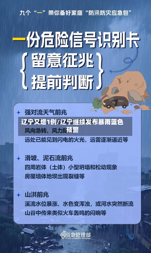 辽宁又增1例/辽宁继续发布暴雨蓝色预警-第1张图片