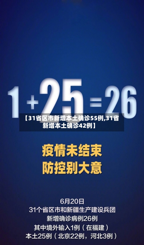【31省区市新增本土确诊55例,31省新增本土确诊42例】