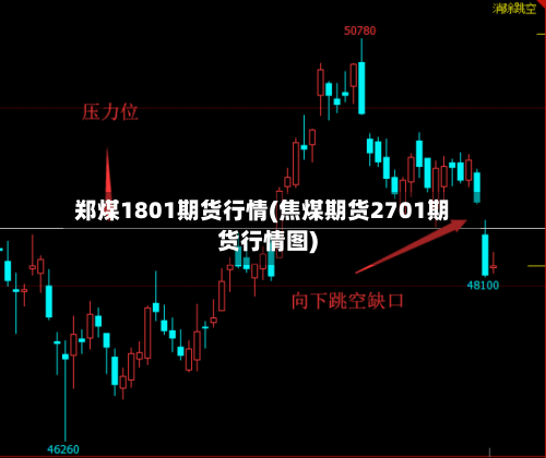 郑煤1801期货行情(焦煤期货2701期货行情图)-第1张图片