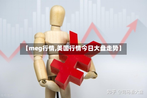 【meg行情,美国行情今日大盘走势】