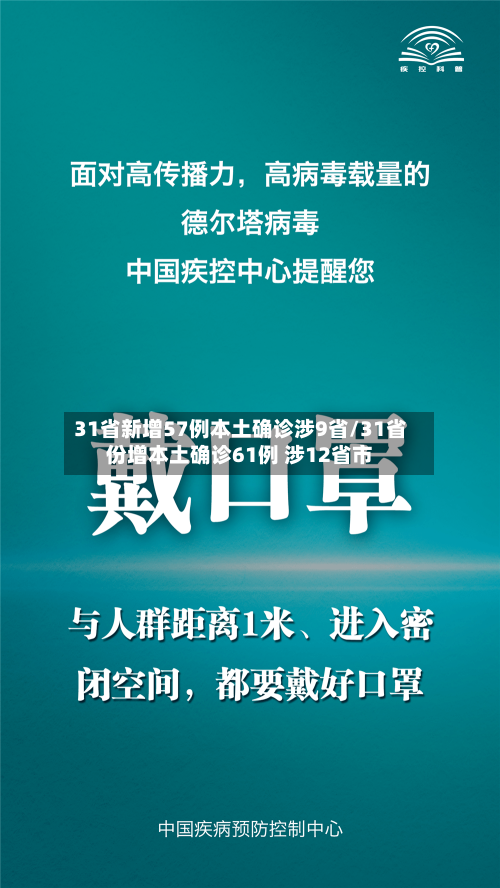 31省新增57例本土确诊涉9省/31省份增本土确诊61例 涉12省市-第3张图片