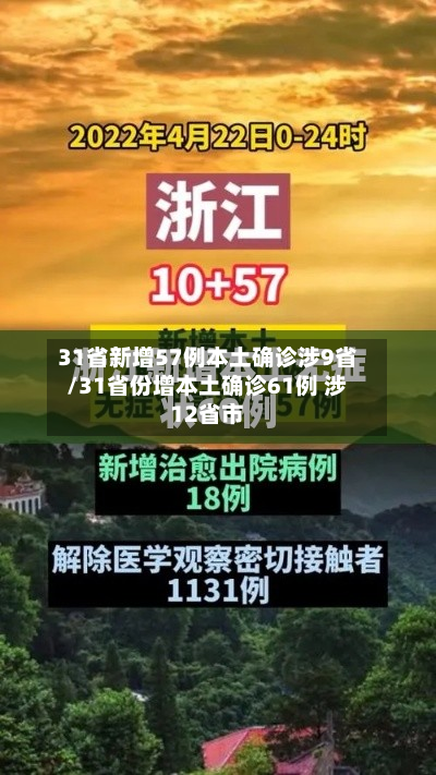 31省新增57例本土确诊涉9省/31省份增本土确诊61例 涉12省市-第1张图片