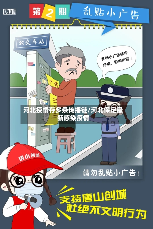 河北疫情存多条传播链/河北保定最新感染疫情-第2张图片