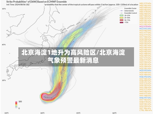 北京海淀1地升为高风险区/北京海淀气象预警最新消息-第2张图片