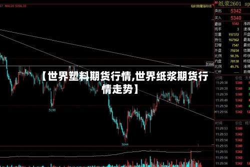 【世界塑料期货行情,世界纸浆期货行情走势】-第3张图片