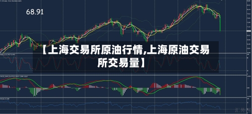 【上海交易所原油行情,上海原油交易所交易量】-第1张图片