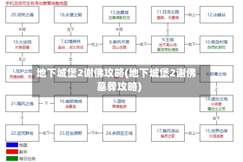 地下城堡2谢佛攻略(地下城堡2谢佛墓葬攻略)-第1张图片
