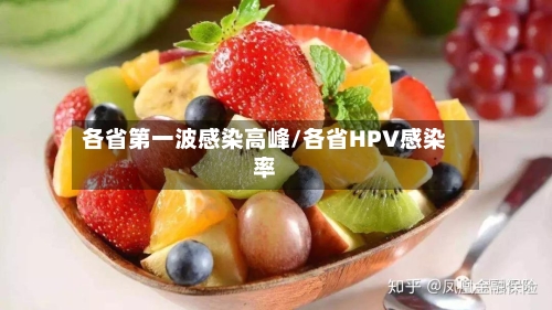 各省第一波感染高峰/各省HPV感染率-第2张图片