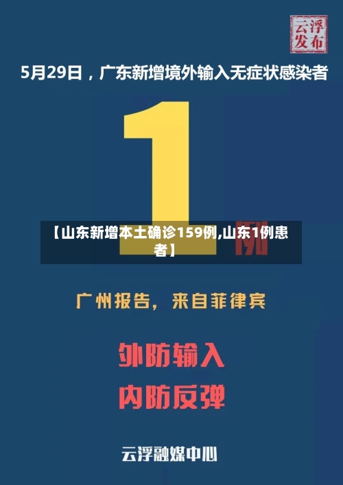 【山东新增本土确诊159例,山东1例患者】-第3张图片
